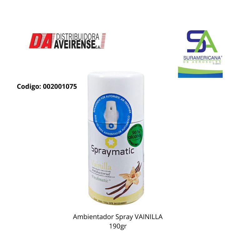 Imagen de actividad A