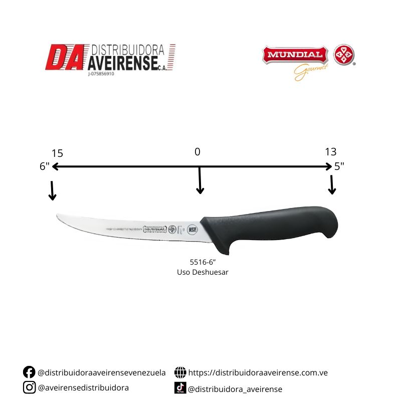 Imagen de actividad 8